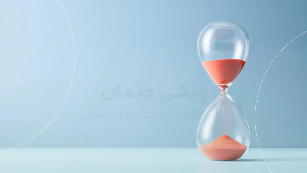 میانگین مدت زمان ارتودنسی
